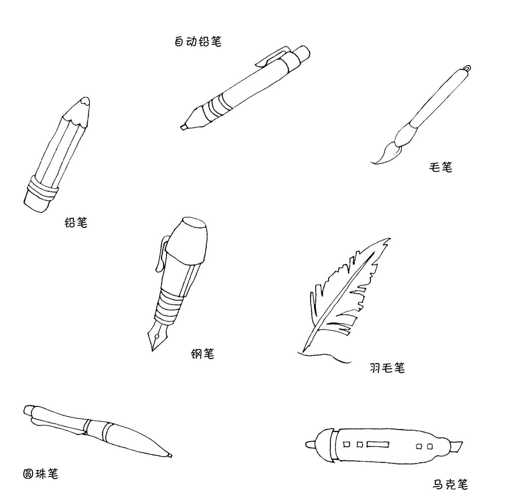 送给父亲的礼物简笔画大全,简笔画入门画画素材100个