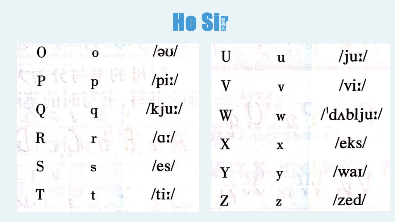 「新概念英语第一册」课件分享：001字母的基础知识和学习