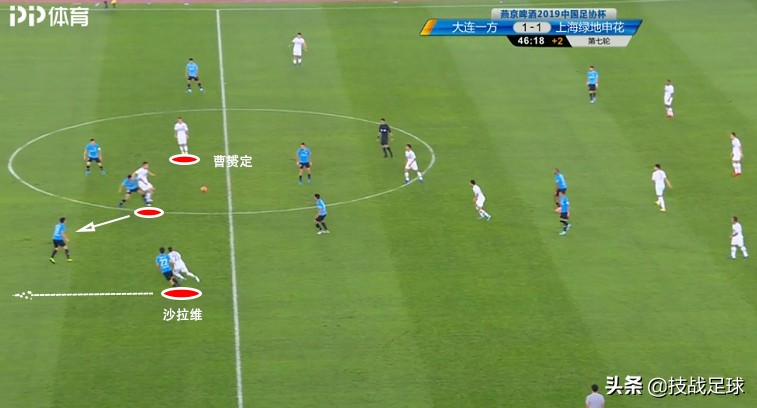 「技战足球」复盘足协杯：外援闪耀的背后，其实是意识的绝对碾压