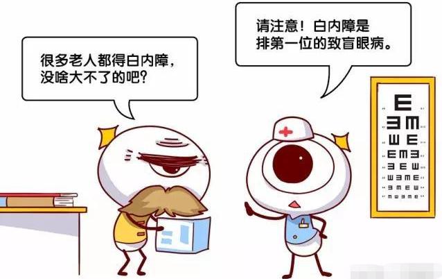 白内障到底是什么！你了解白内障吗？