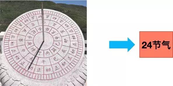 程序员常用的10大排序算法,程序员必知的十大基础算法