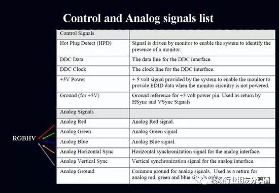dvi接口如何设置,电视有dvi接口吗