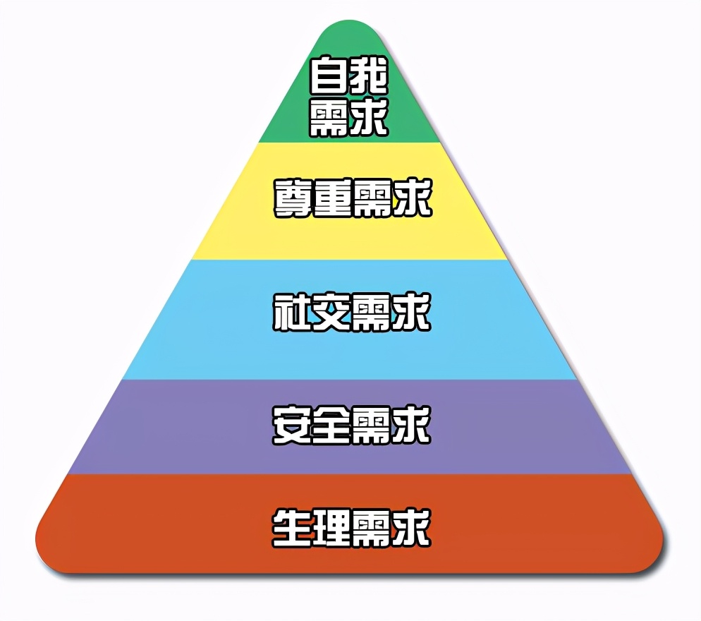 梦想就是需要汗水和泪水,梦想就是要勇敢去追寻