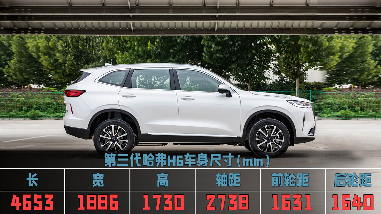 哈弗h6标准经济运动哪种模式省油,长安cs75plus哈弗三代h6谁更省油