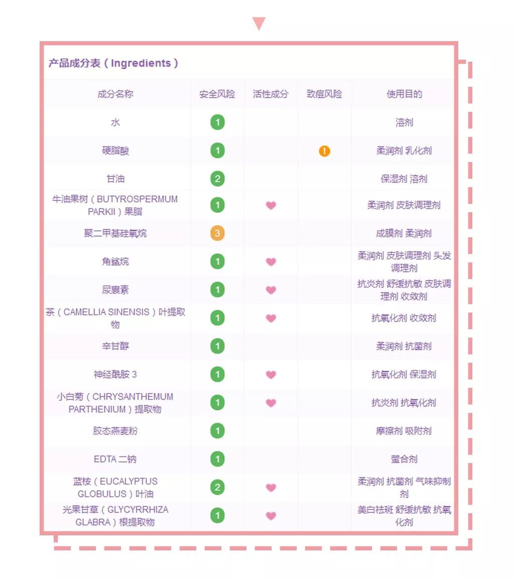 上热门lamer奇迹面霜,lamer奇迹面霜直播