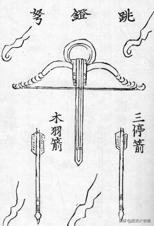 对抗骑兵的大杀器“弓弩”，在宋朝如何发挥到极致，射敌于千米外
