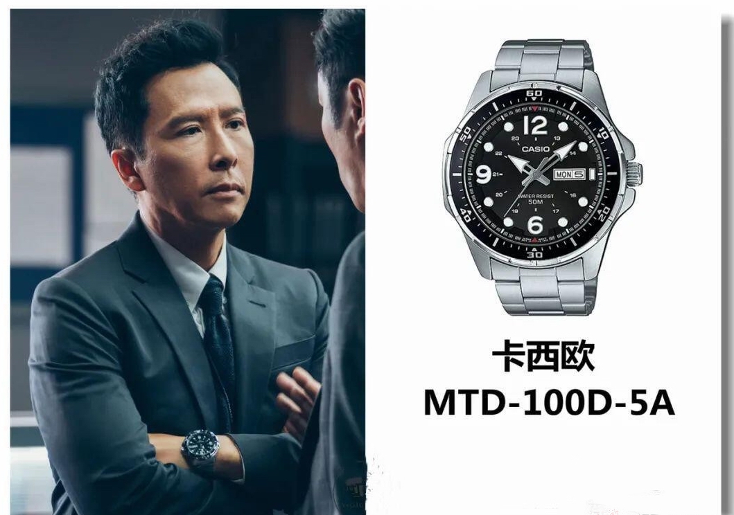 怒火重案所有演员名单,怒火重案王昆戴的表是什么牌子