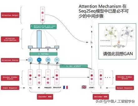 CAAIAIDL第八期演讲实录丨洪宇：信息抽取的常识与前沿