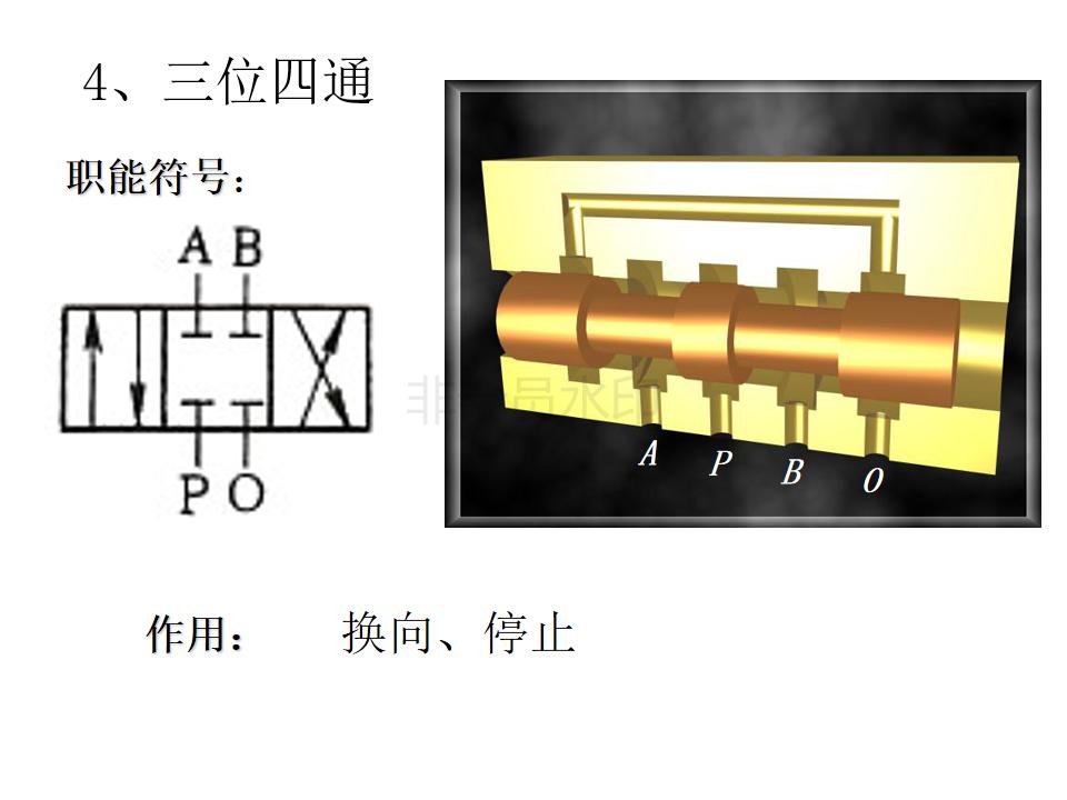 怎么辨别液压阀是几位几通,液压阀几位几通讲解图片