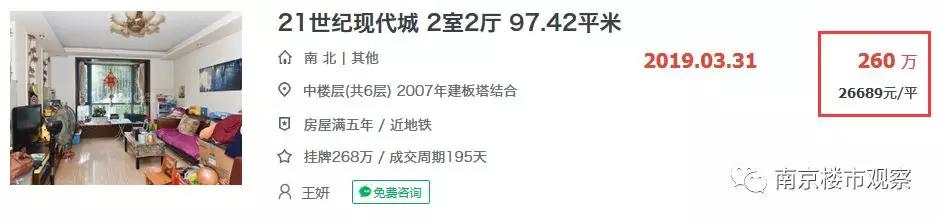 心慌慌!这些昔日热盘如今房价连跌