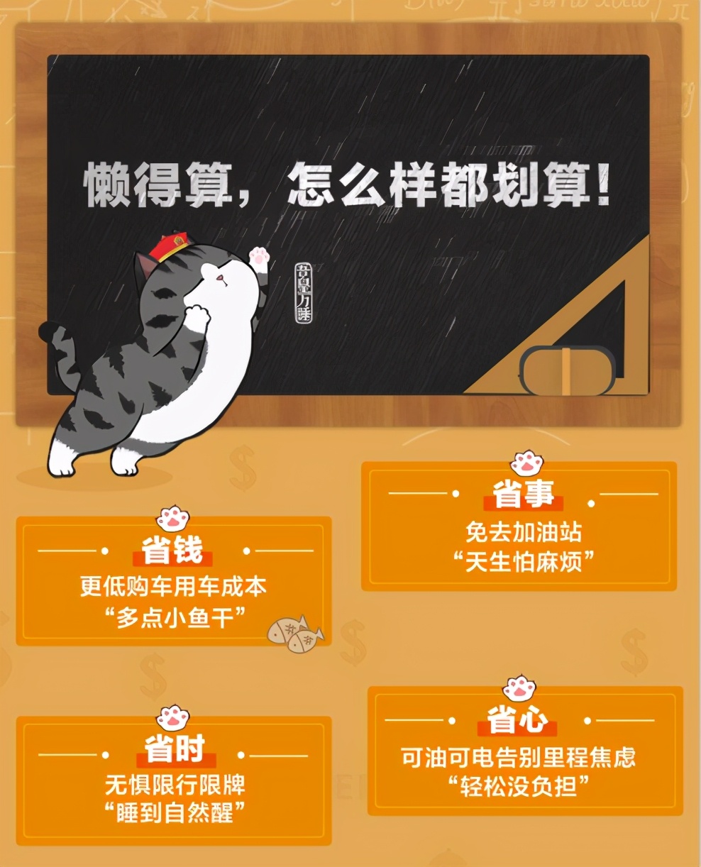 吾皇来也,开启送福利的正确姿势