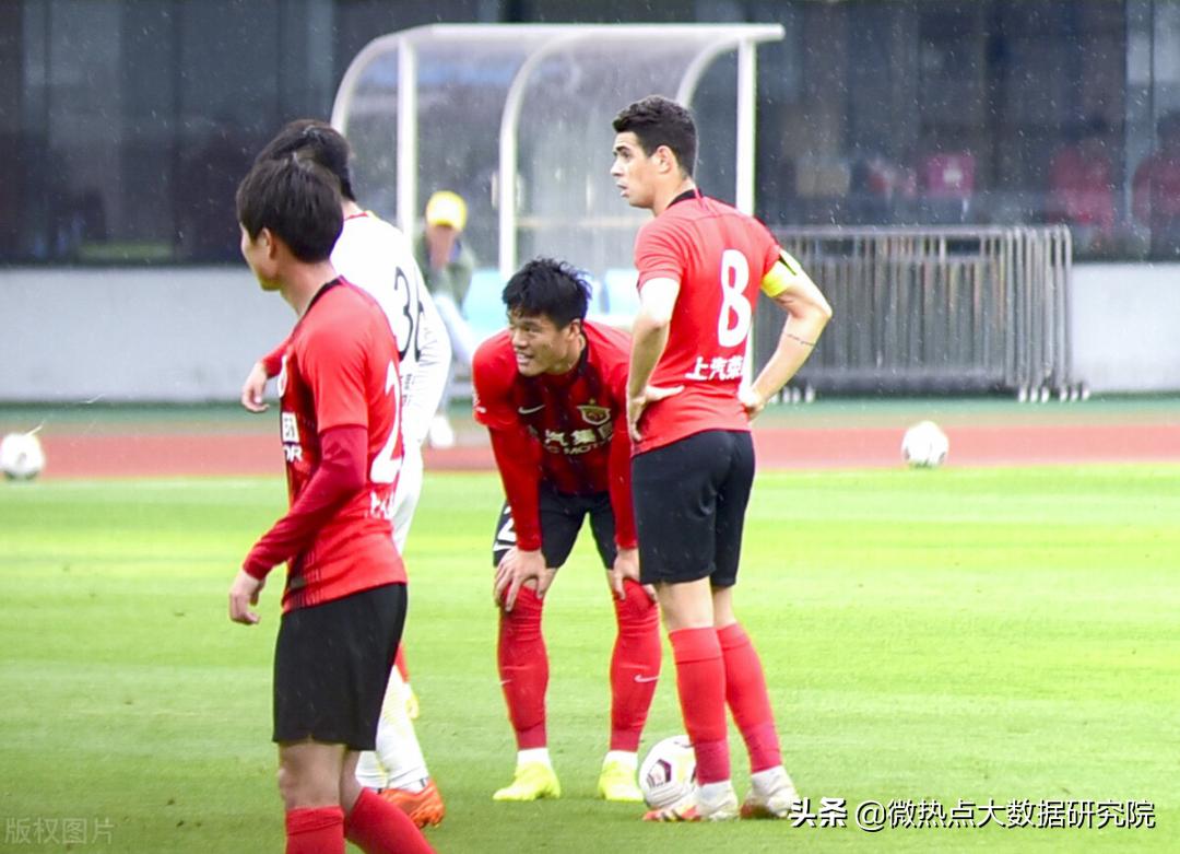 新赛季中超联赛数据,新赛季中超在哪里看