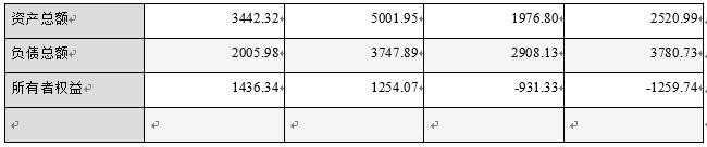科华生物仲裁最终结果会如何,科华生物仲裁胜诉是什么结果