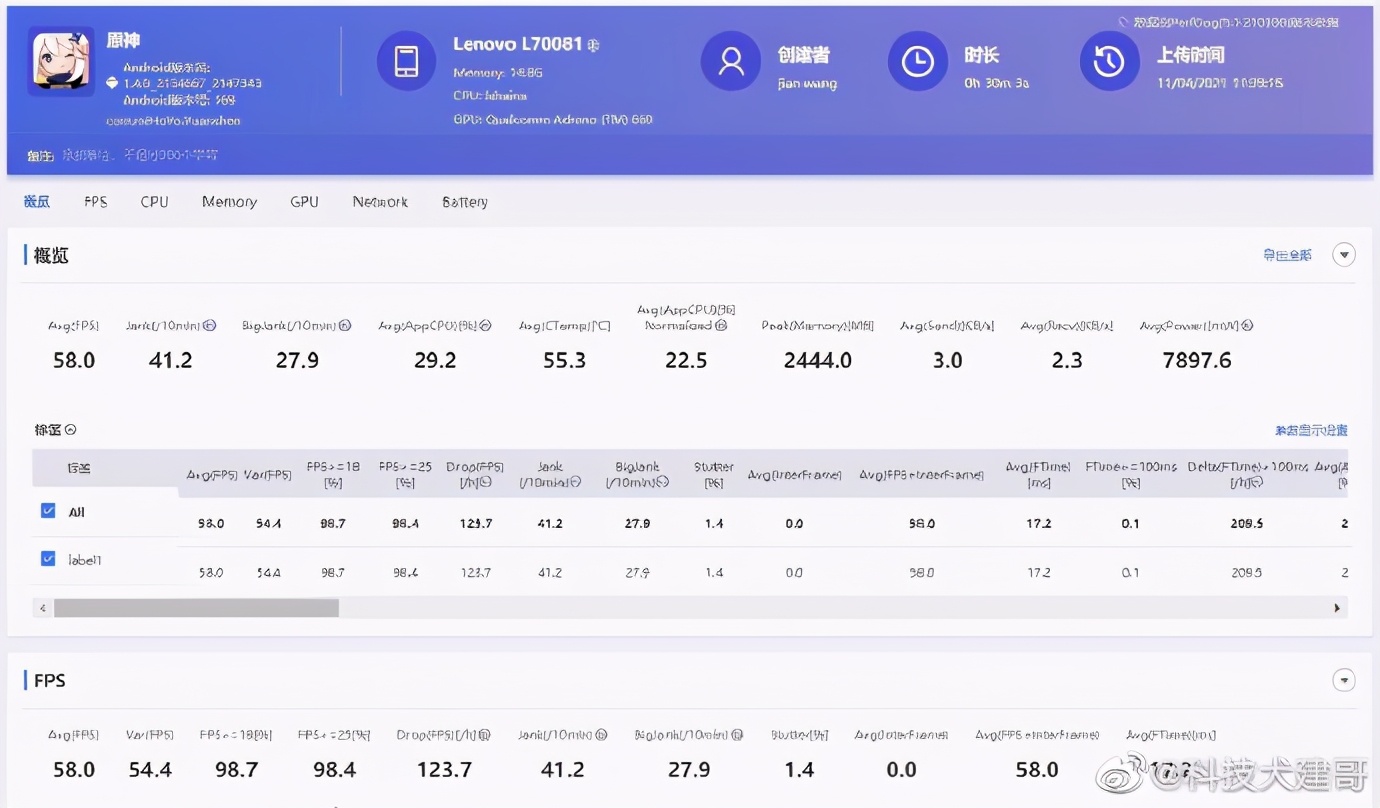 小米10和拯救者pro哪个好,小米10s最新游戏测评
