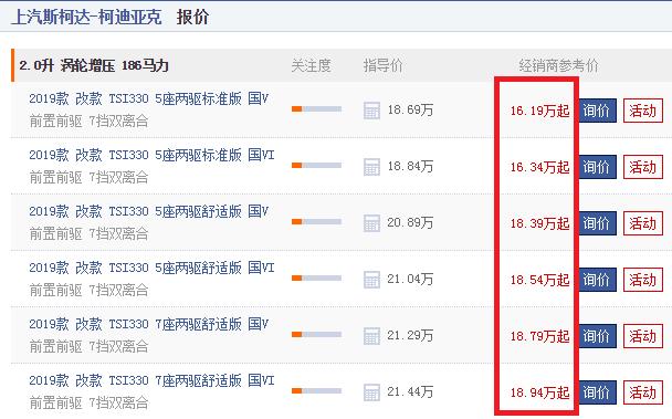 柯迪亚克降价4万真的吗,柯迪亚克现在还能买吗