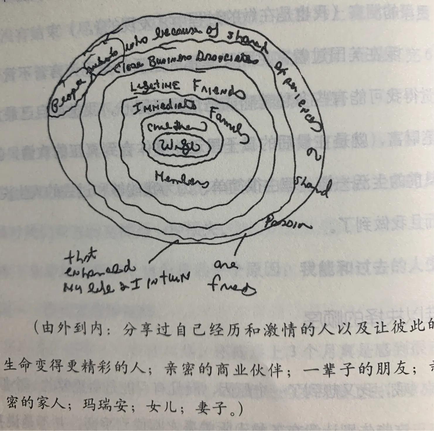 追逐日光读后感,追逐日光小说