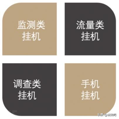 手赚网骗局,网赚圈骗局揭秘