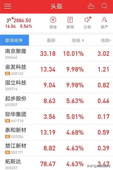 一盔一带发头盔,一盔一带行动