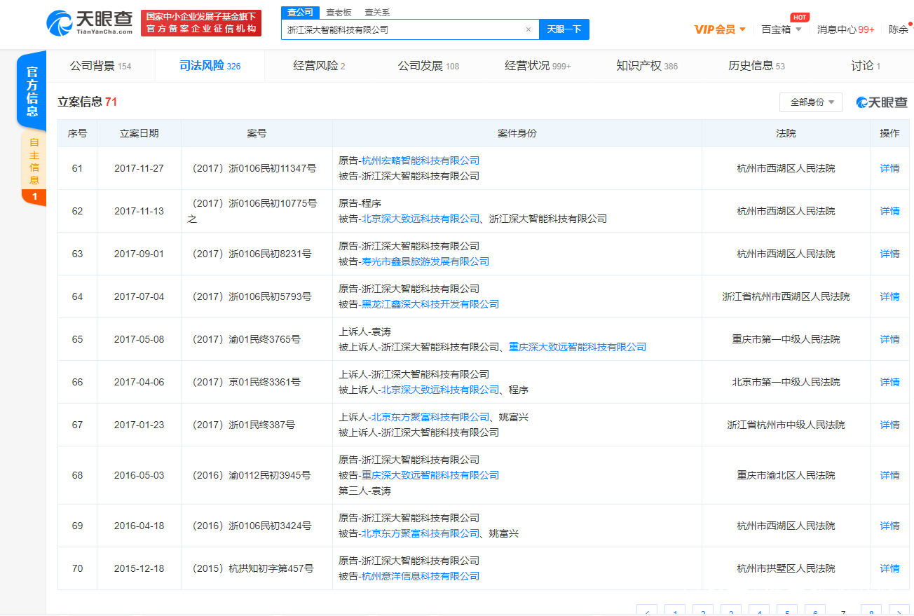 合作伙伴退出深陷官司泥潭,上市宏愿成镜花水月,深大智能怎么了