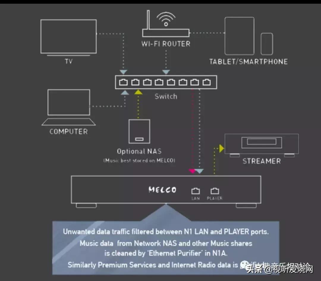 数播入门指南,数播进阶方式有哪些