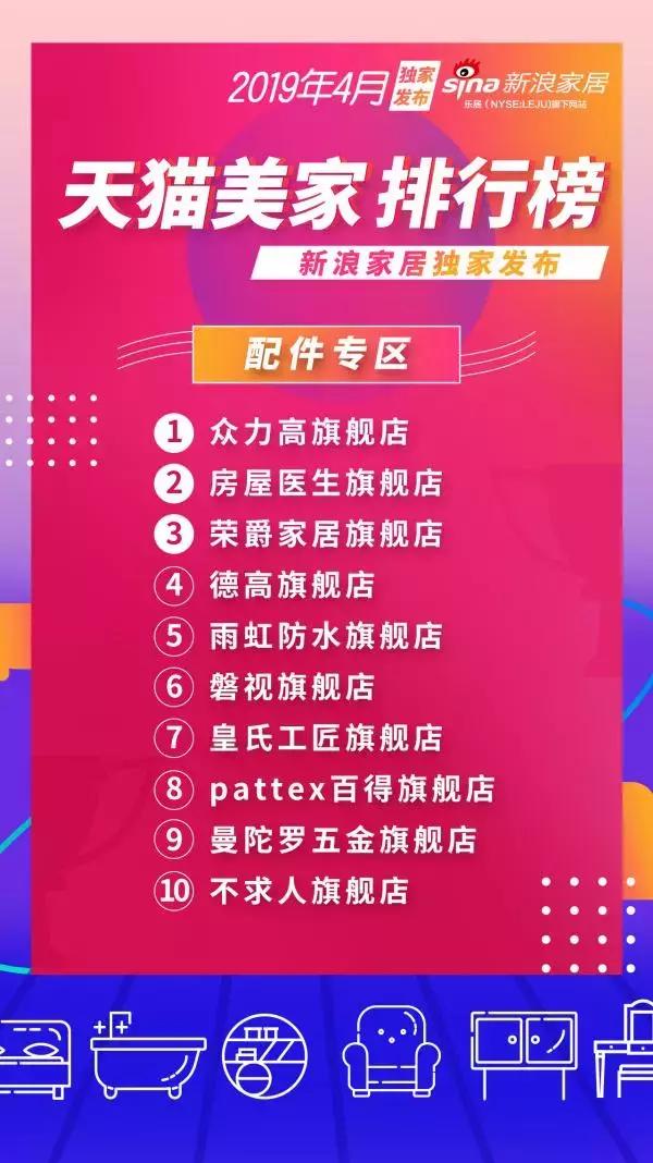 4月天猫美家零售排行榜新鲜出炉