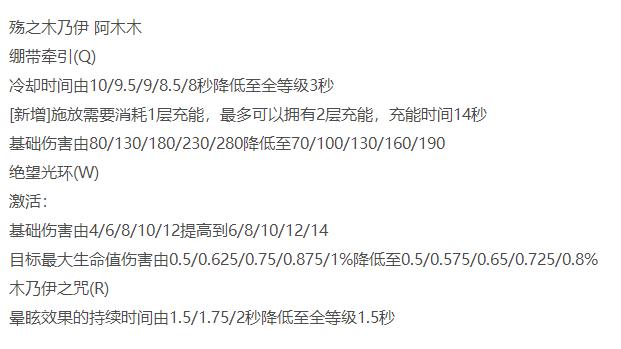 斗魂卢锡安阿木木,阿木木改版后天赋