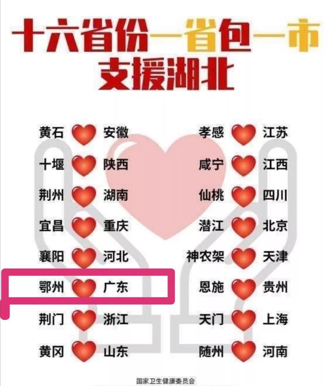 想挣高工资去哪个城市,去广东哪个地方工作工资高