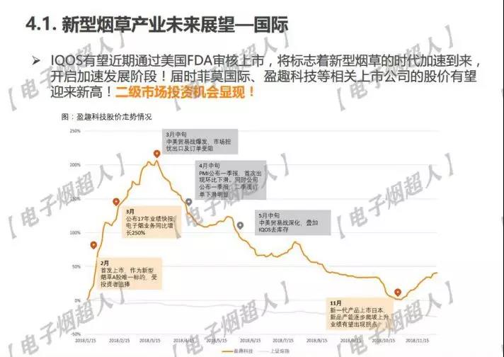 一票难求的*子烟电**闭门会，究竟讲了啥？