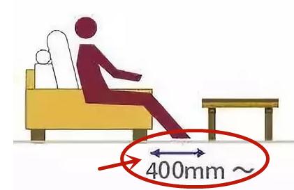卧室家具布局尺寸,客厅餐厅卧室家具的常规布置形式