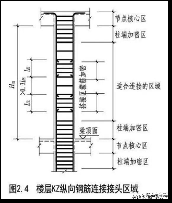 对量时扣了施工单位69吨钢筋，为何还能被找回48吨？