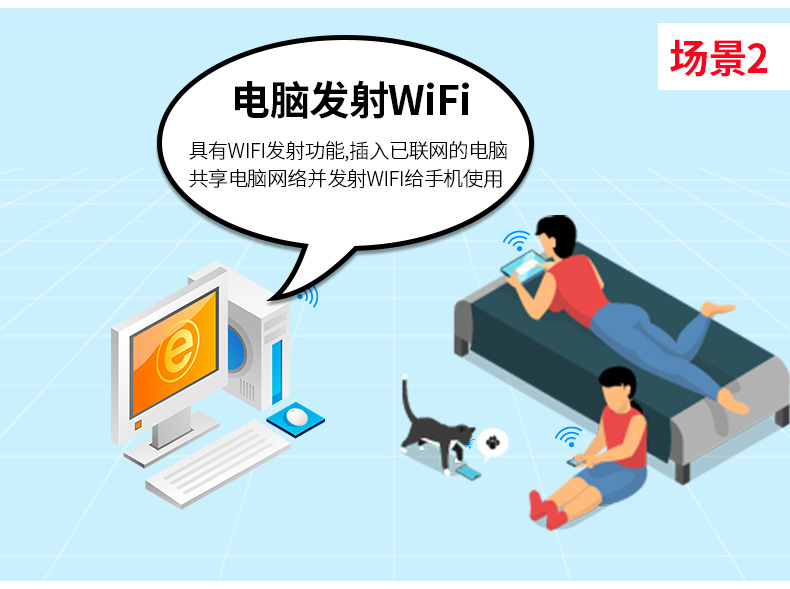 笔记本无线网卡哪种好用,台式电脑无线网卡好用吗