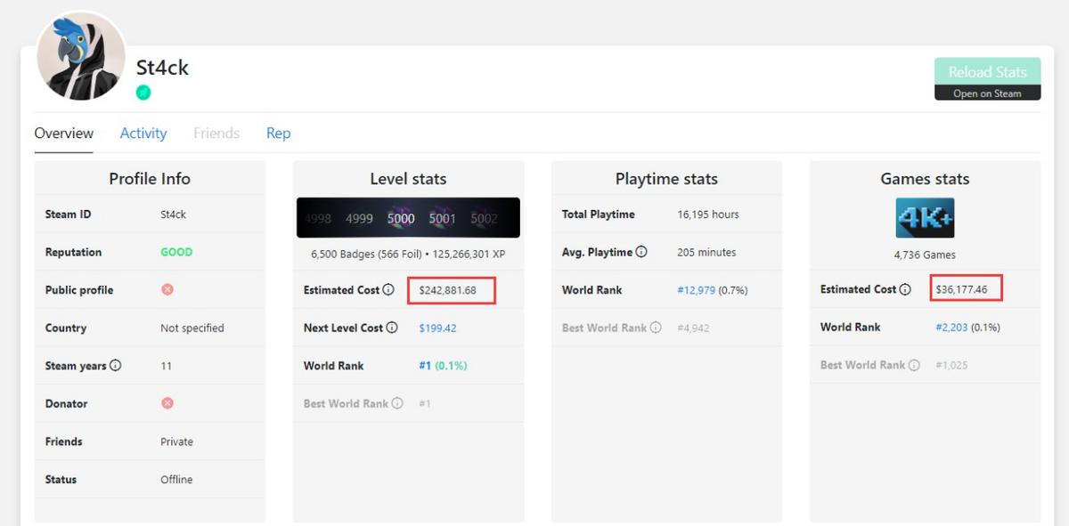 你的steam价值,你的steam里有多少钱