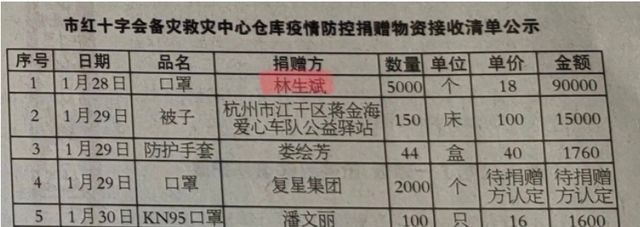 疫情背后,这些平凡的人让人感动