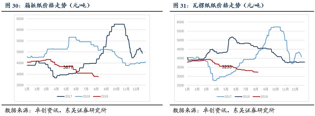 他山之石现身说法,他山之石分析