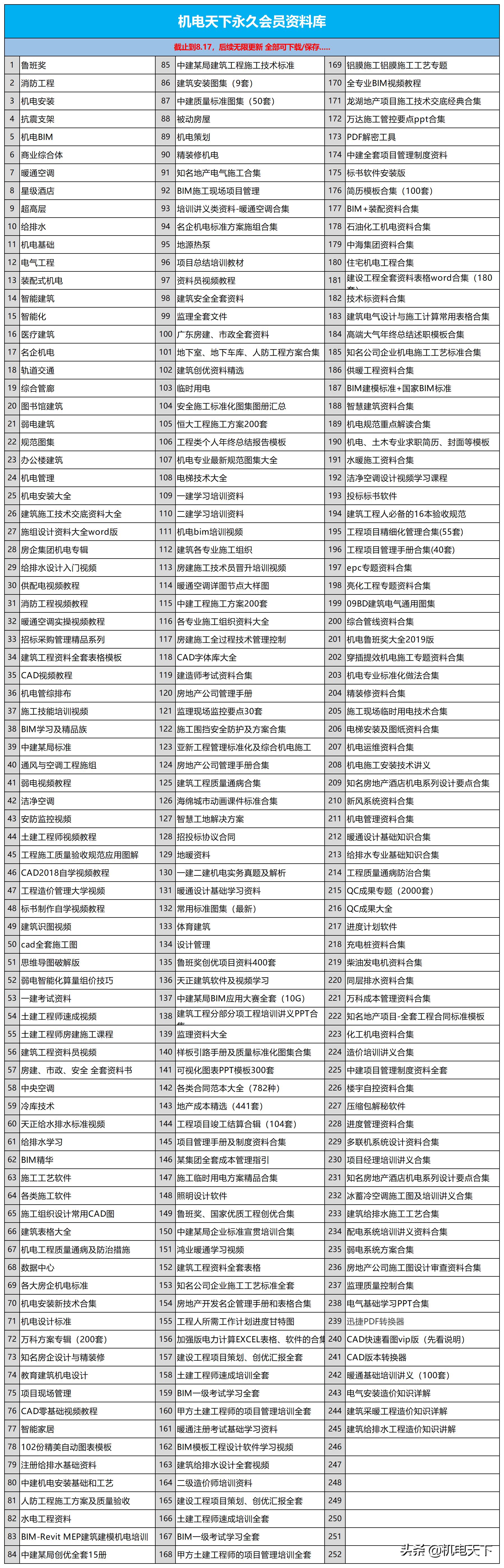 装配式建筑施工流程及工艺ppt,图文解析建筑安装工程精细化施工