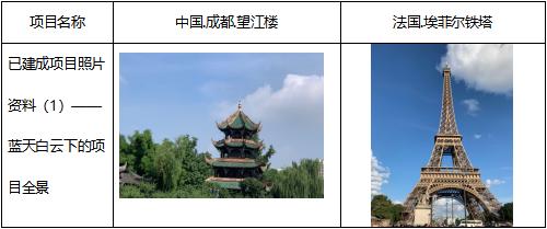 从望江楼到埃菲尔铁塔看中西项目投资
