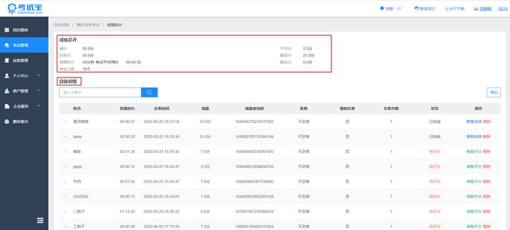 今年网上怎么不能查学生考试成绩,七天网络查询学生成绩能看试卷吗