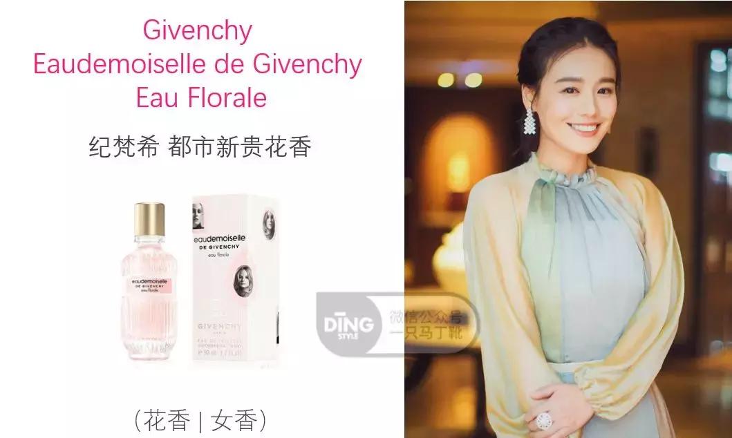 香水搭配的基本知识,香水潮流搭配