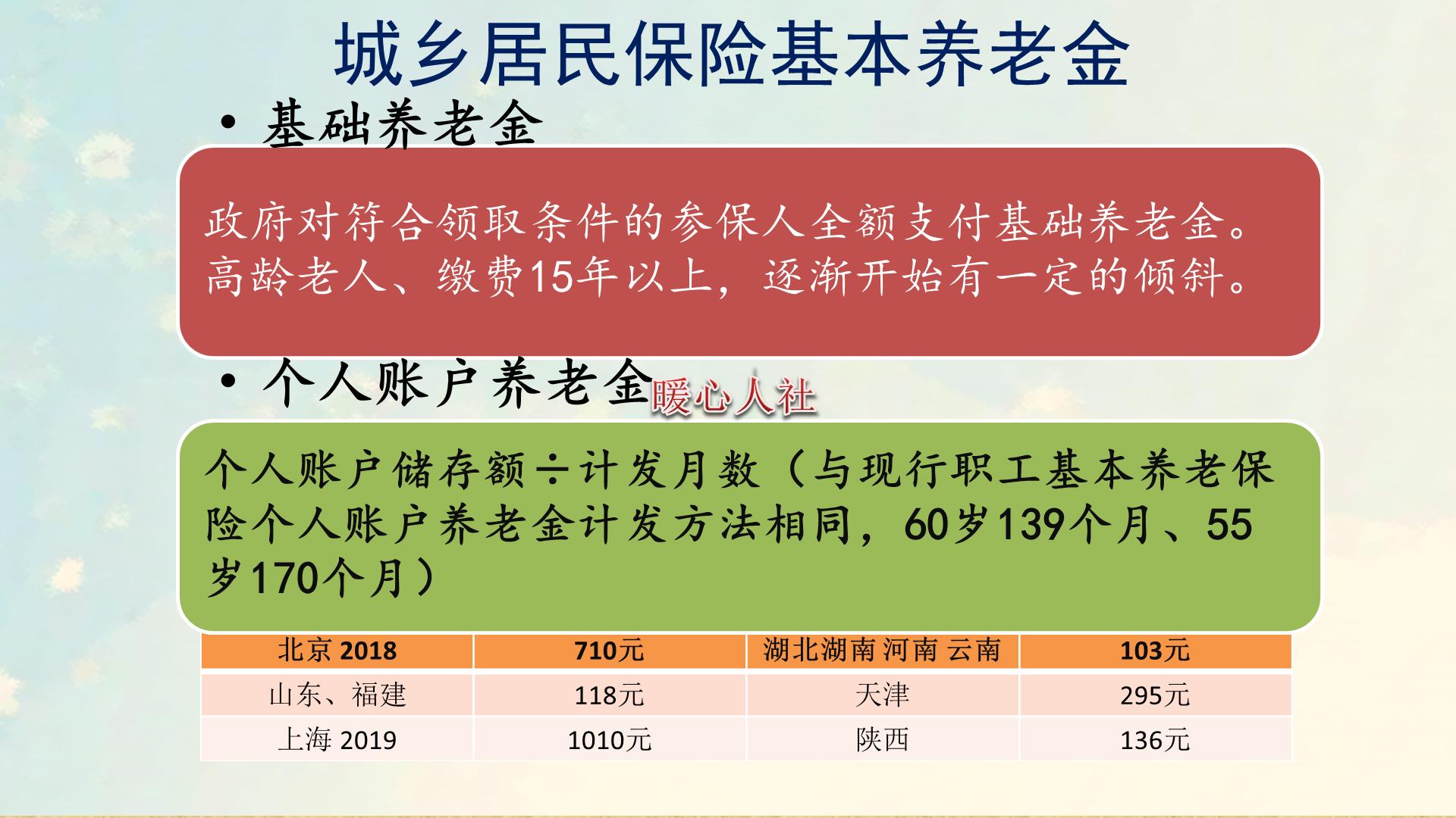 今年已48岁买什么养老保险好,母亲52岁适合缴纳什么保险