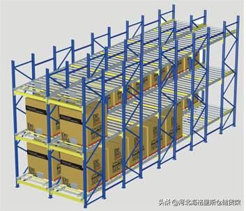 驶入式货架,驶入式和移动式货架