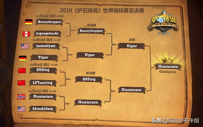 炉石传说2019卡组库,炉石传说新卡组冰封王座回归