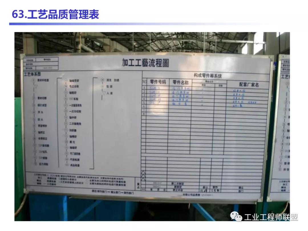 管理知识干货,管理干货的100个内容