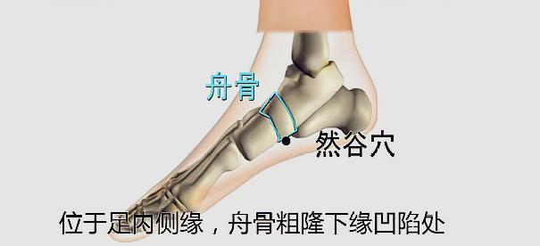 糖尿病不用怕,糖尿病不用再害怕千古名方