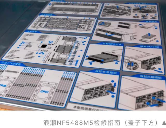 被称8卡“机王”的浪潮高端AI服务器,国外专业评测全记录(三)