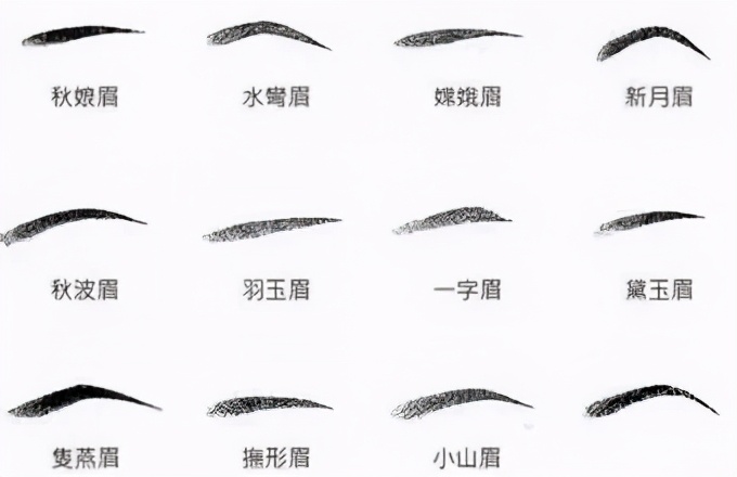 眼型对应的眉形,怎么根据自己的眼型判断眉型