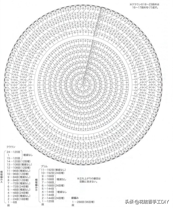 拉菲草帽纯手工编织遮阳帽子桶帽,diy有创意草帽简单又好看