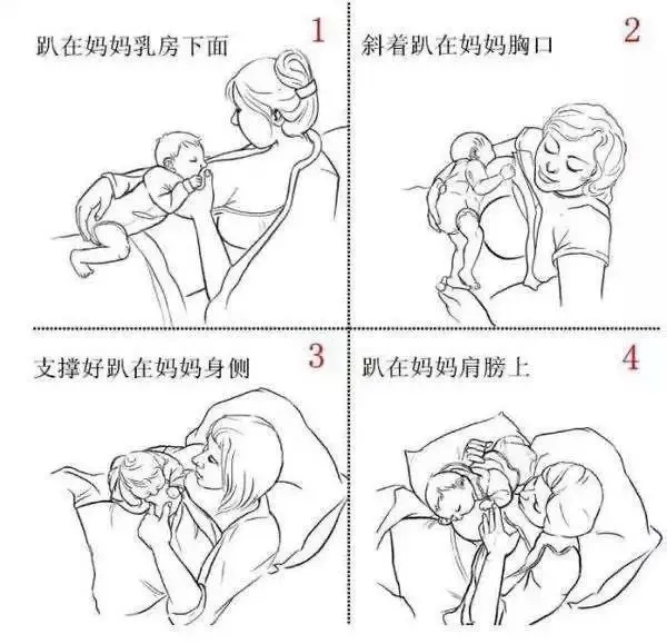 最简单上手的母乳喂养姿势,真正婴儿母乳喂养正确姿势