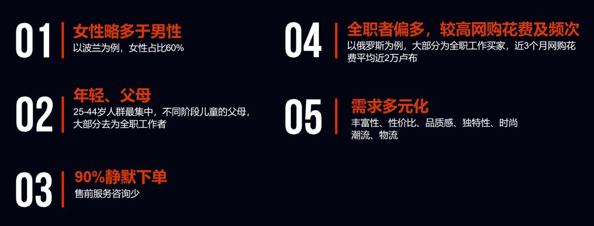 跨境电商速卖通开店流程及费用,哪个跨境电商平台更好做速卖通