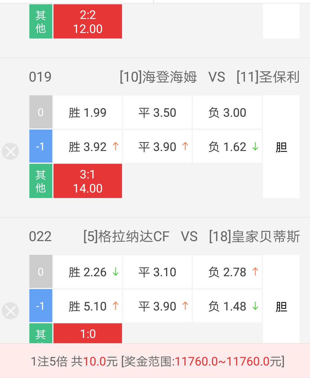 周日竞彩三场比分过关推荐千倍回报投10元最高奖金11760元