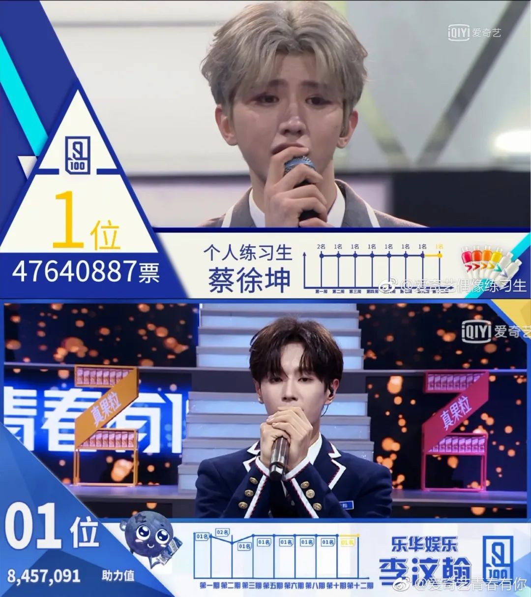 灵魂肮脏的申冰们,不配做偶像